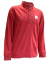 Heather Nebraska Mock Pullover Button Sweatshirt Cutter & Buck - Red Nebraska Cornhuskers, Nebraska  Mens Sweatshirts, Huskers  Mens Sweatshirts, Nebraska  Mens, Huskers  Mens, Nebraska  Crew, Huskers  Crew, Nebraska  Mens Outerwear, Huskers  Mens Outerwear, Nebraska  Mens, Huskers  Mens, Nebraska Heather Red Nebraska Mock Pullover Button Sweatshirt Cutter & Buck, Huskers Heather Red Nebraska Mock Pullover Button Sweatshirt Cutter & Buck